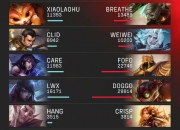 开云体育官网-包含MAD血洗BLG，Clid一己之力扛起全队的词条