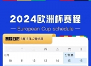 开云体育下载-欧洲杯预选赛热门球队备战状况详细报道的简单介绍