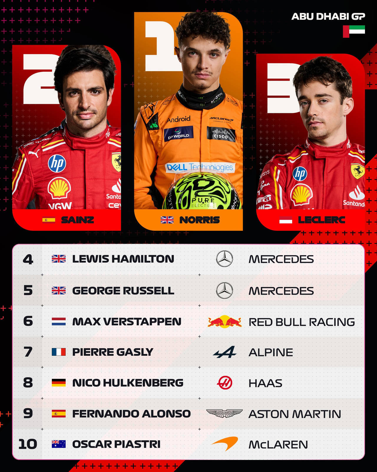 迈凯伦绝杀阿斯顿马丁,周冠宇扛起全队的简单介绍 迈凯伦绝杀阿斯顿马丁,周冠宇扛起全队的简单介绍