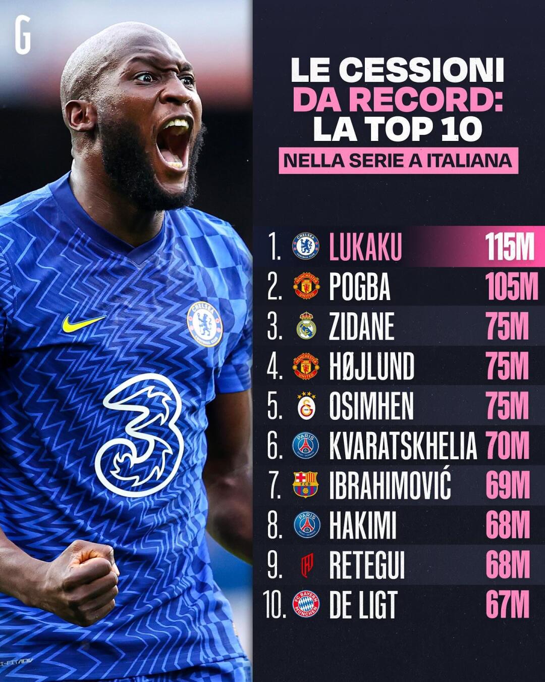 德甲转会市场亮点频出,球队实力或出现变动的简单介绍 德甲转会市场亮点频出,球队实力或出现变动的简单介绍