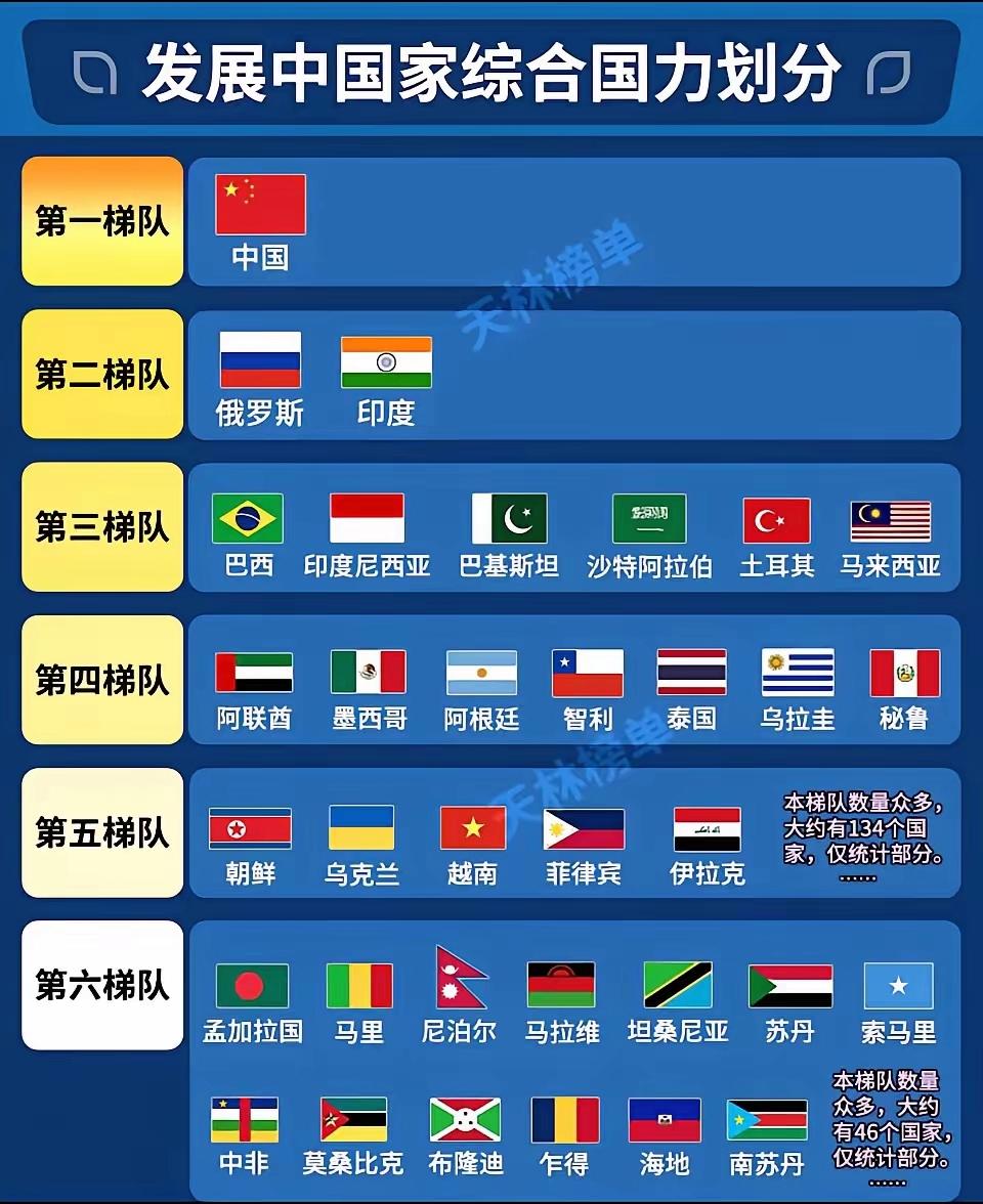 包含欧洲杯预选赛战队实力对比:硝烟弥漫的词条 包含欧洲杯预选赛战队实力对比:硝烟弥漫的词条