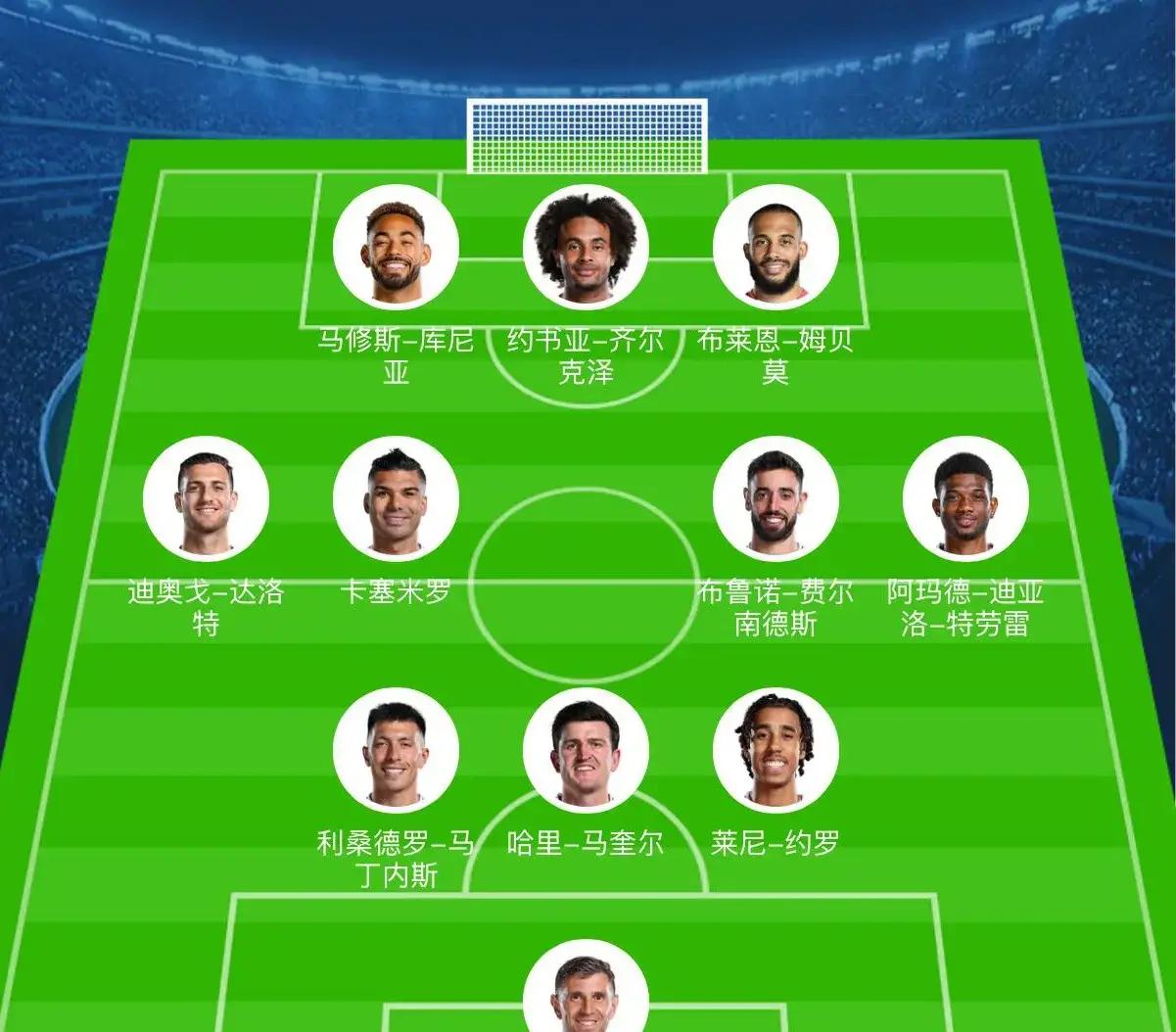 关于曼城负于主场保级，前四位置岌岌可危的信息