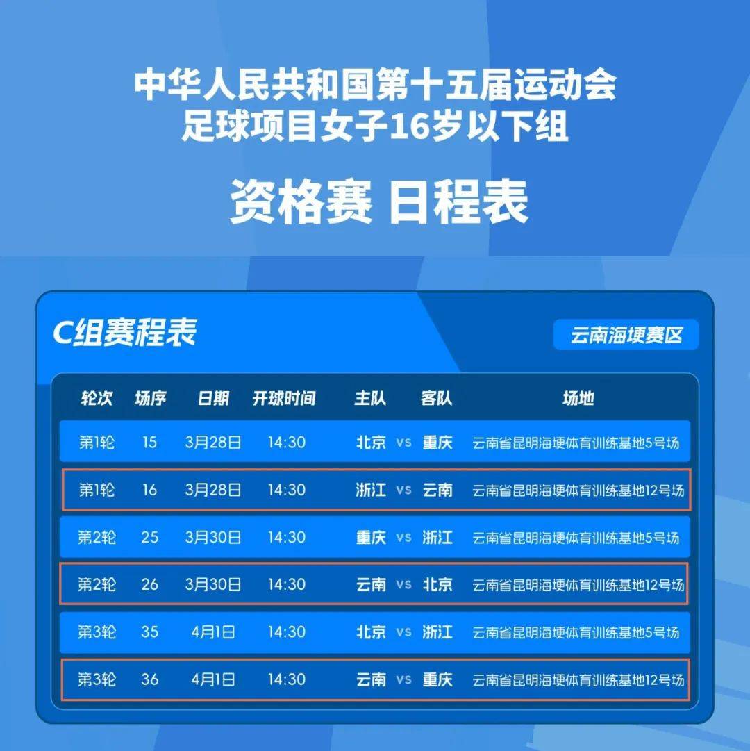 女足综合联赛预热进行，各地球迷翘首期待的简单介绍