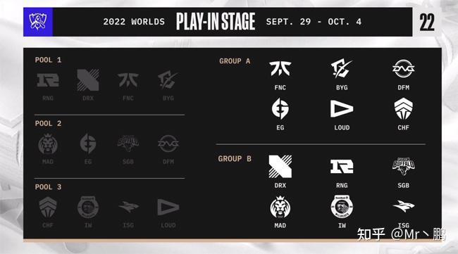 关于DFM血洗JDG,BDD惊艳世界的信息 关于DFM血洗JDG,BDD惊艳世界的信息