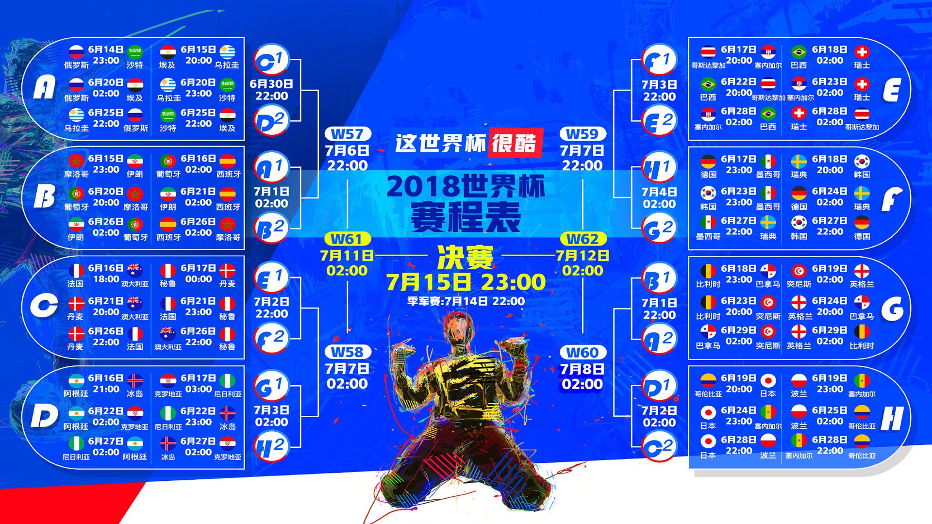 当丛林之王撕碎王座，Tarzan的野区统治与WBG零封TES的非对称战争